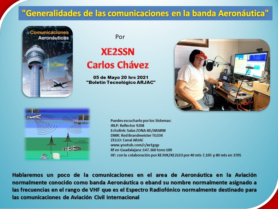 2021-05-05_generalidades_de_las_comunicaciones_en_la_banda_aeronáutica