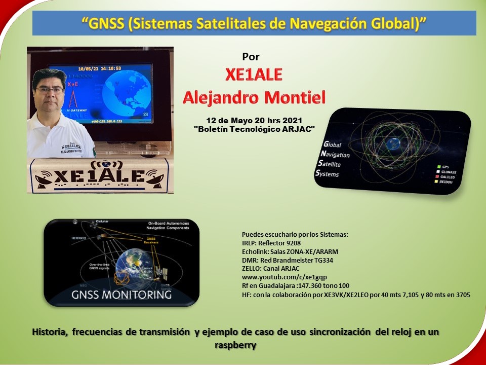 2021-05-12_gnss_(sistemas_satelitales_de_navegación_global)