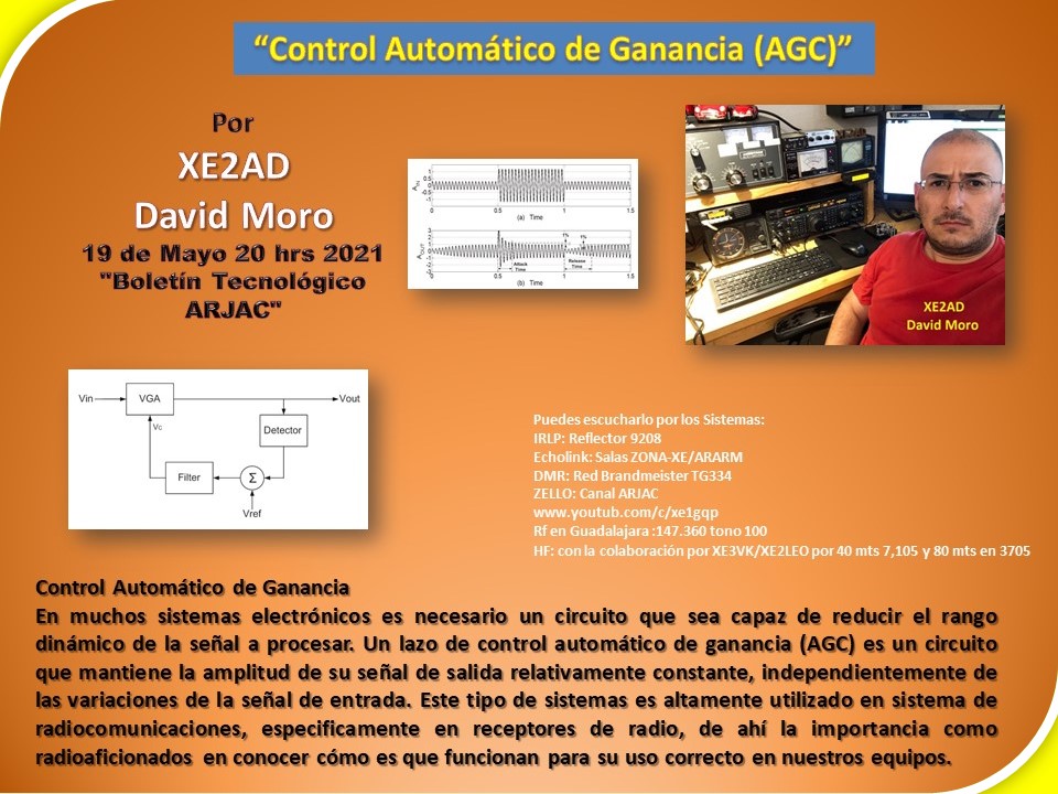 2021-05-19_control_automático_de_ganancia_(agc)