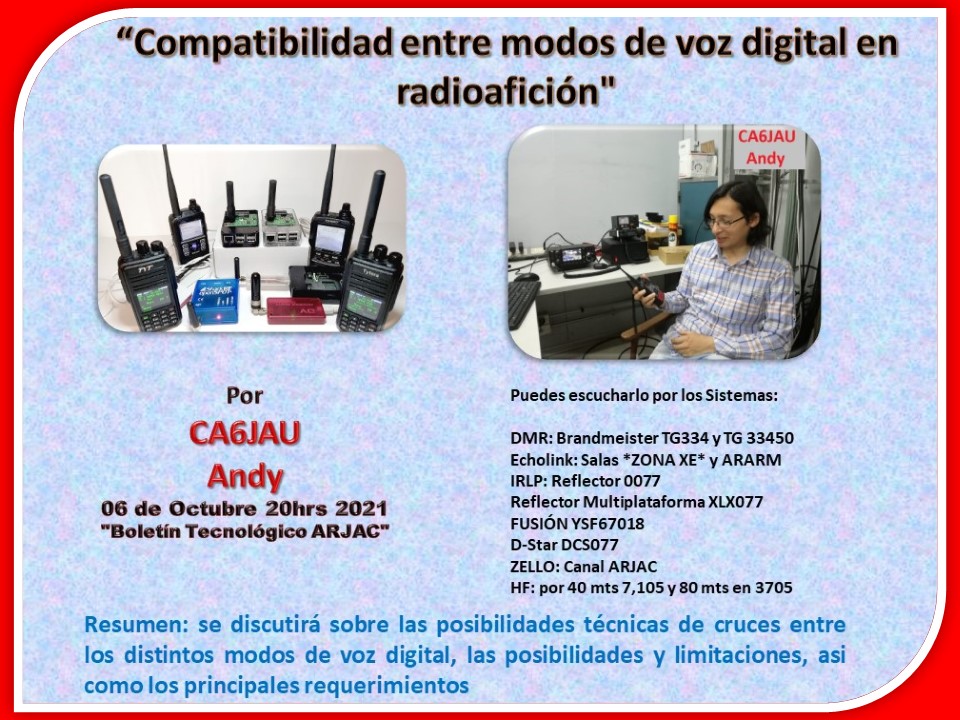 2021-10-07_compatibilidad_entre_modos_de_voz_digital_en_radioafición__por_ca6jau_andy_desde_valdivia__chile