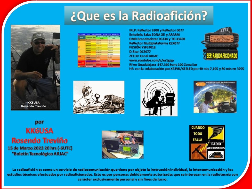Supervicencia y Radioafición: La Guía ! – Club de Radioexperimentadores de  Cd. Juarez