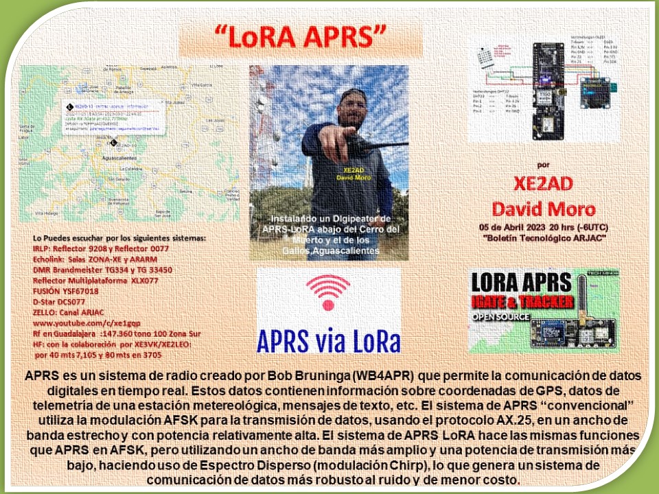 2023-04-05_lora_aprs