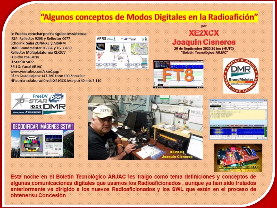 2023-09-18_algunos_conceptos_de_modos_digitales_en_la_radioaficion_por_xe2xcx_joaquin_cisneros