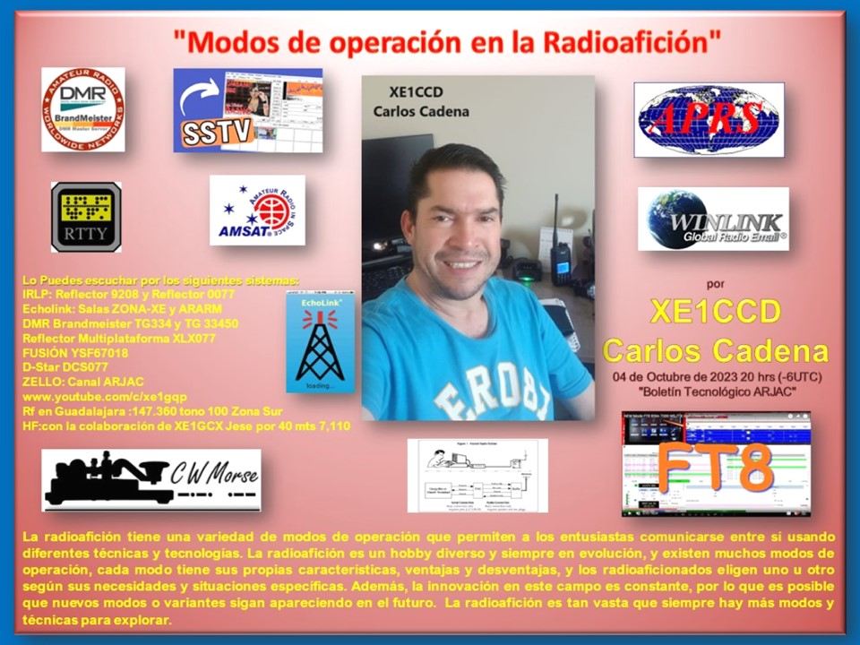 Supervicencia y Radioafición: La Guía ! – Club de Radioexperimentadores de  Cd. Juarez