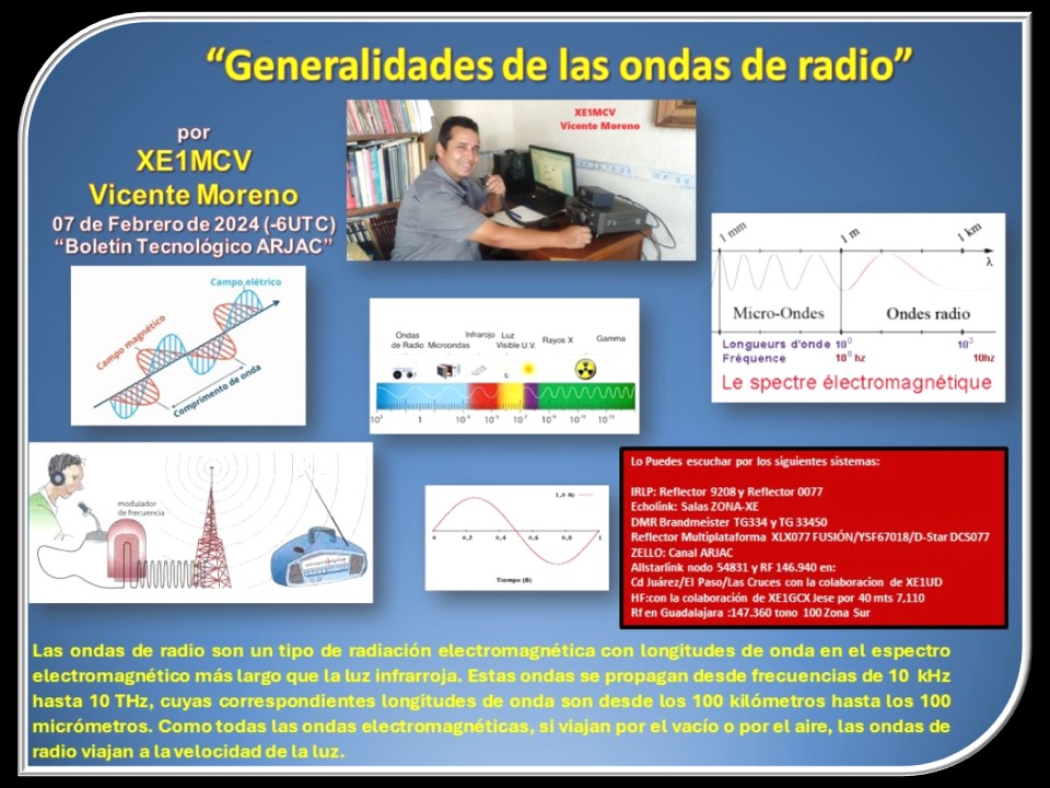 2024-02-07_generalidades_de_las_ondas_de_radio_por_xe1mcv_vicente_moreno