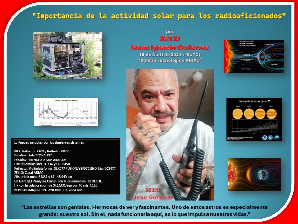 2024-04-08_importancia_de_la_actividad_solar_para_los_radioaficionados_por_jesus_ignacio_gutierrez