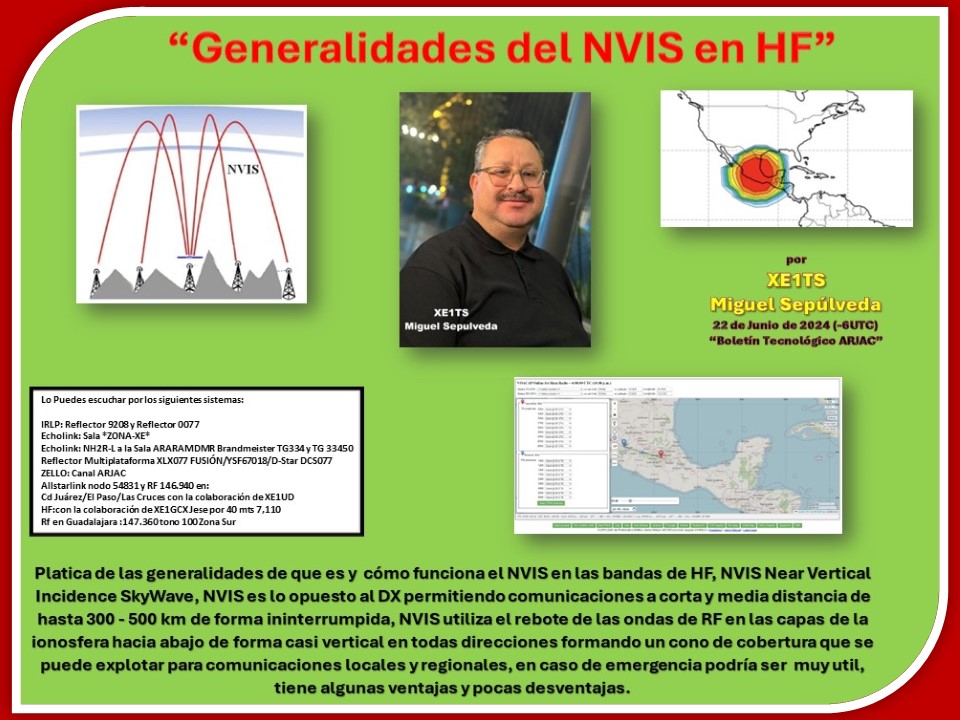 2024-05-21_generalidades_del_nvis_en_hf_por_xe1ts_miguel_sepulveda