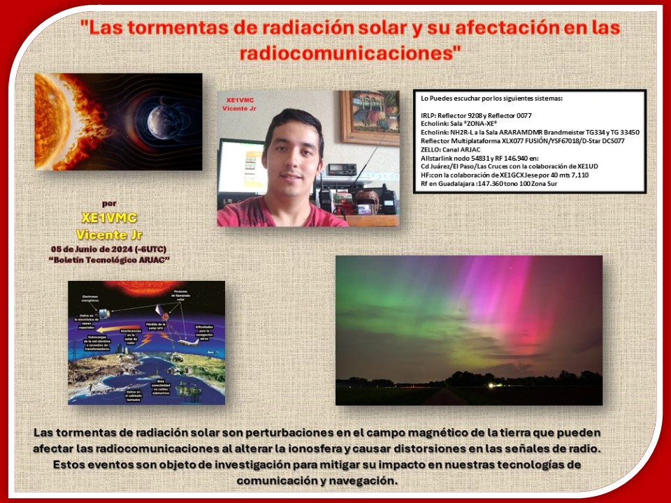 2024-06-04_las_tormentas_de_radiacion_solar_y_su_afectacion_en_las_radiocomunicaciones_por_xe1vmc_vicente_jr